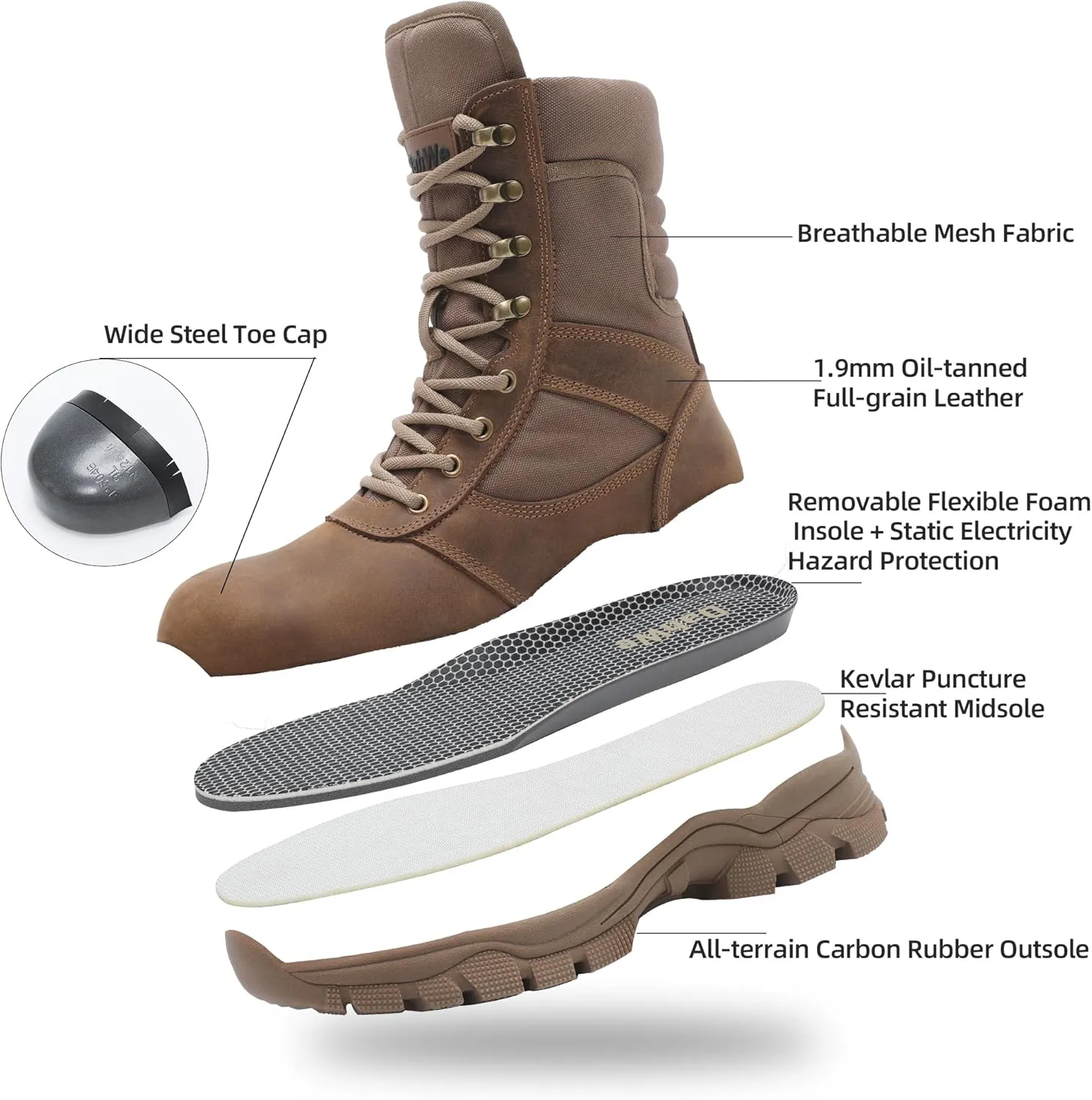 Steel Toe Boots for Men Side Zipper Puncture Proof Comfortable Indestructible 8 inch Military Work Shoes, ASTM F2413-24